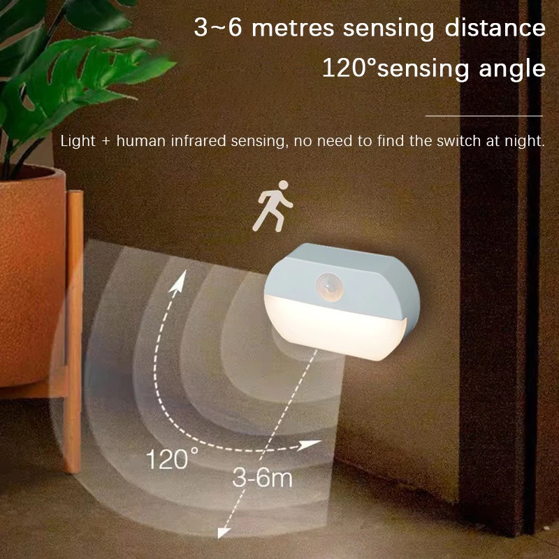Baby Nursery Night Light - LED Menselijk Lichaam Sensing Nachtverlichting Slaapkamer