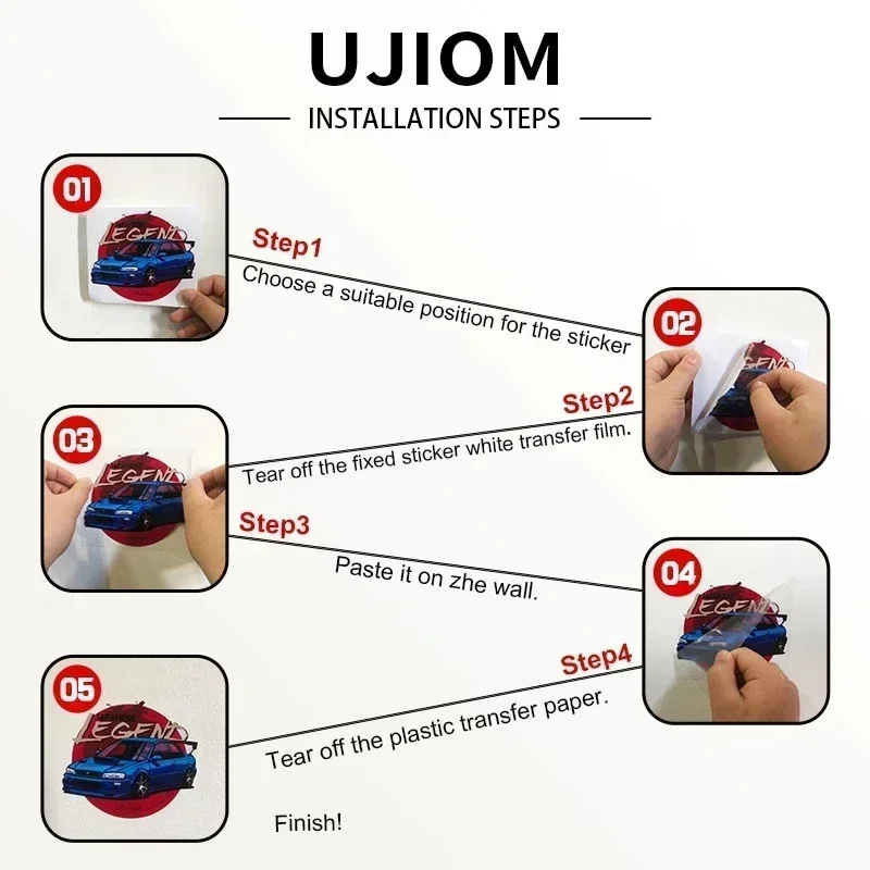 UJIOM Leuke Mini Blauw Archief - Baby Nursery Murals recensie en prijs