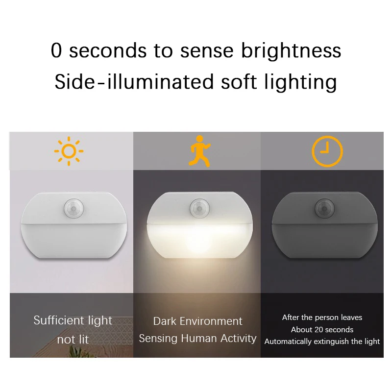LED Menselijk Lichaam Sensing  - Baby Nursery Night Light recensie en prijs